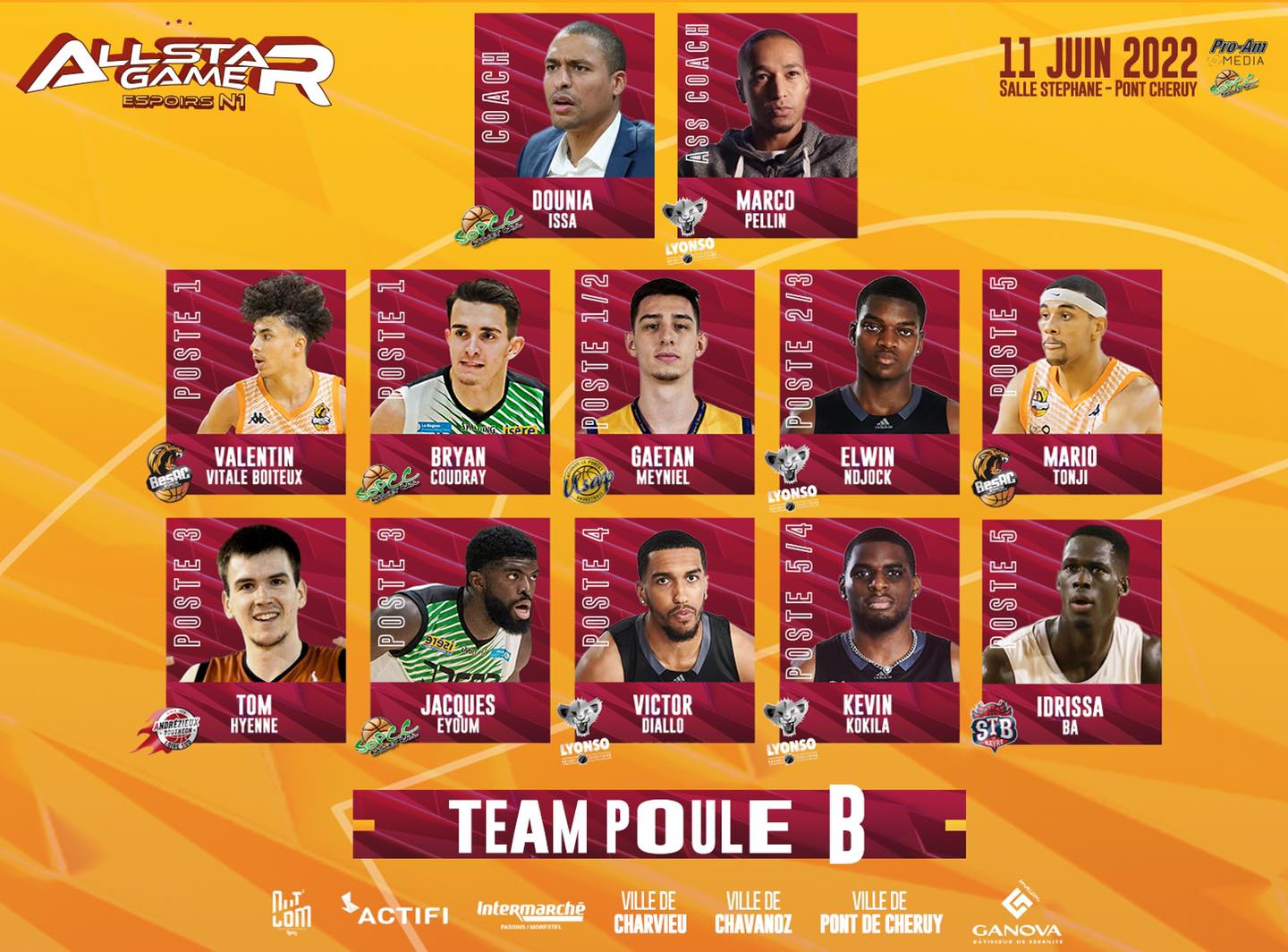All star poule nm1 2022