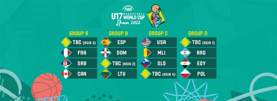 Equipos de la FIBA U17 world Cup 2022