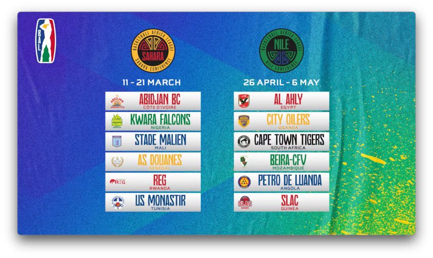 Programme Basketball africa league sportiw