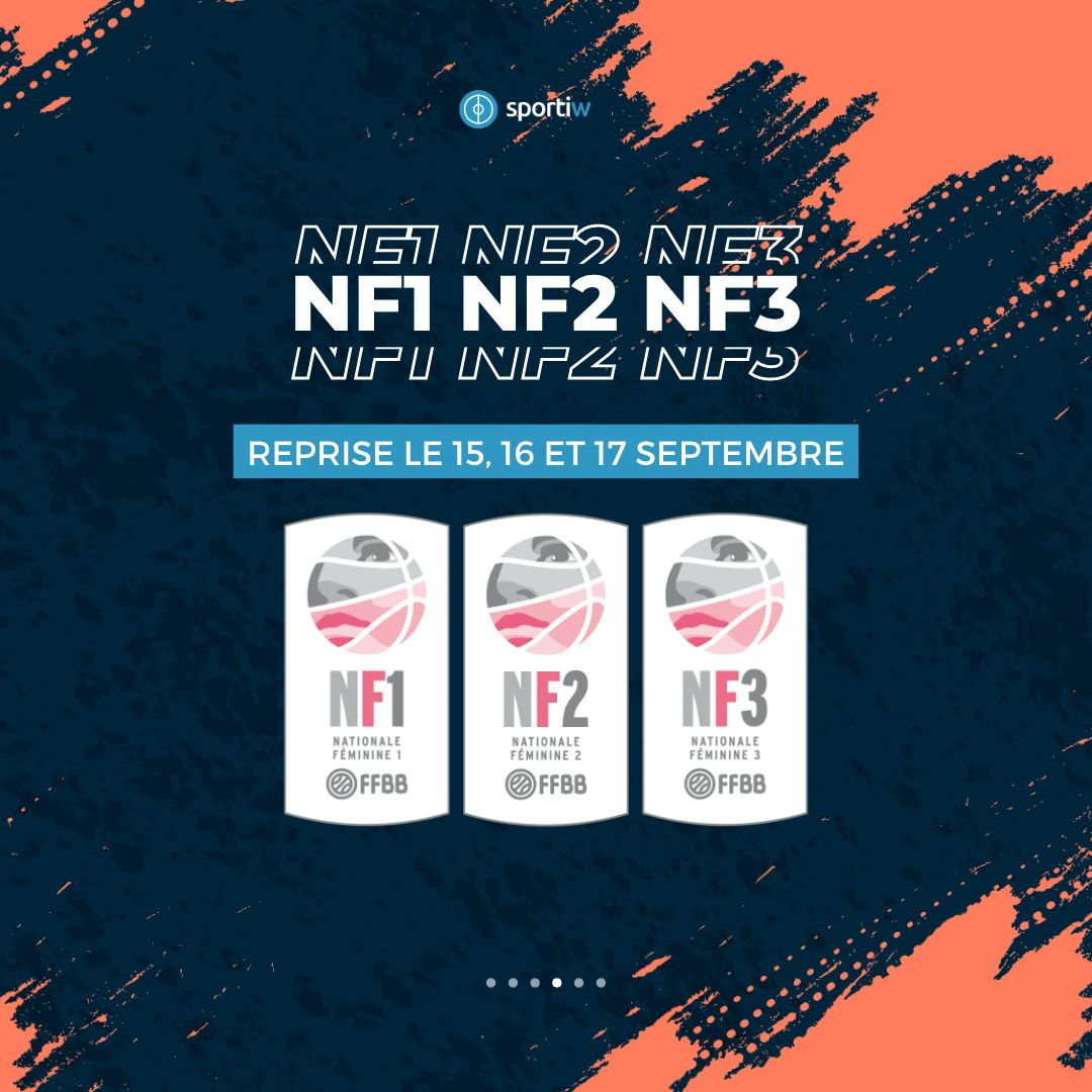 Date reprise national féminin basketball NF1 NF2 NF3 saison 2023/24
